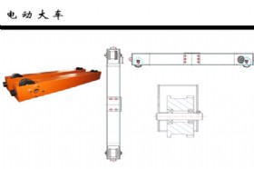 Electric carts